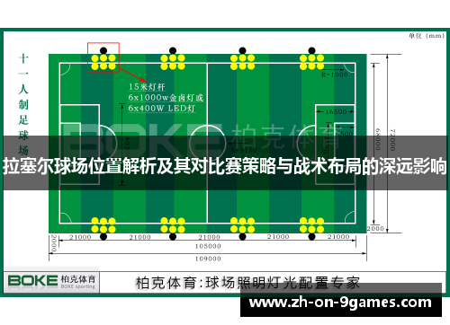拉塞尔球场位置解析及其对比赛策略与战术布局的深远影响 拉塞尔球场位置解析及其对比赛策略与战术布局的深远影响