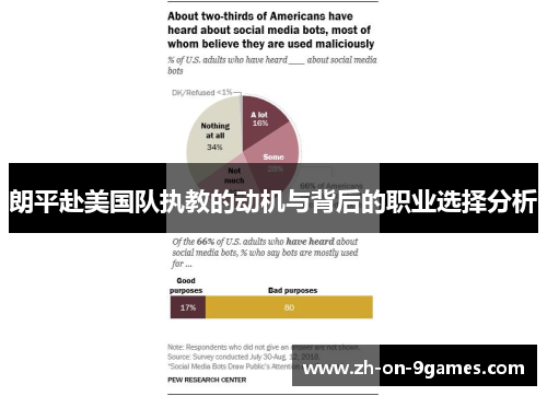 朗平赴美国队执教的动机与背后的职业选择分析