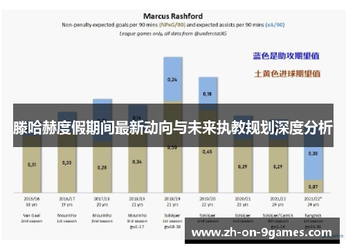 滕哈赫度假期间最新动向与未来执教规划深度分析 滕哈赫度假期间最新动向与未来执教规划深度分析