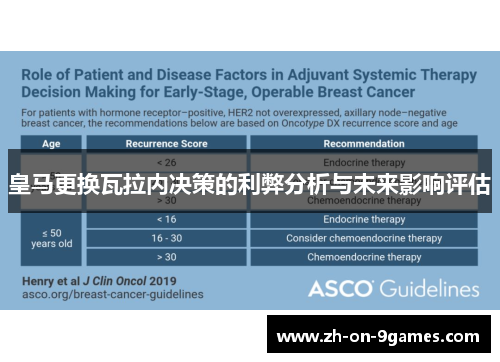 皇马更换瓦拉内决策的利弊分析与未来影响评估