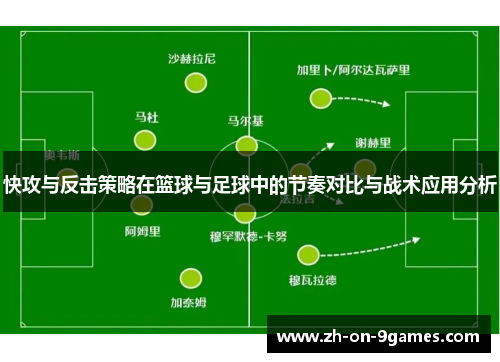 快攻与反击策略在篮球与足球中的节奏对比与战术应用分析