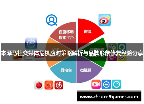 本泽马社交媒体危机应对策略解析与品牌形象修复经验分享