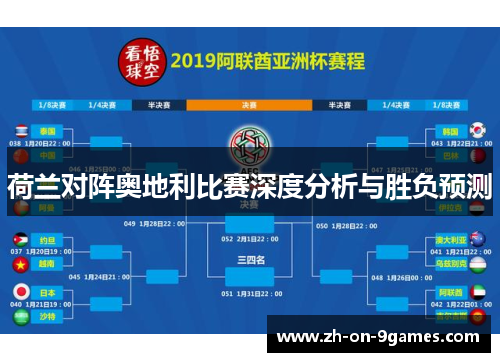 荷兰对阵奥地利比赛深度分析与胜负预测