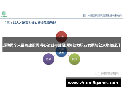 运动员个人品牌建设需精心策划与战略规划助力职业发展与公众形象提升