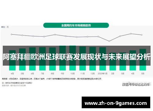 阿塞拜疆欧洲足球联赛发展现状与未来展望分析 阿塞拜疆欧洲足球联赛发展现状与未来展望分析