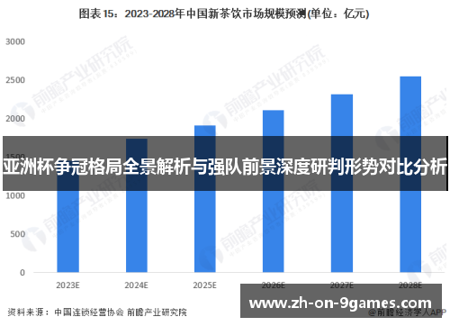 亚洲杯争冠格局全景解析与强队前景深度研判形势对比分析 亚洲杯争冠格局全景解析与强队前景深度研判形势对比分析